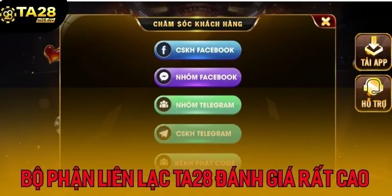 Giới Thiệu 3 Bộ phận liên lạc TA28 được người dùng đánh giá rất cao